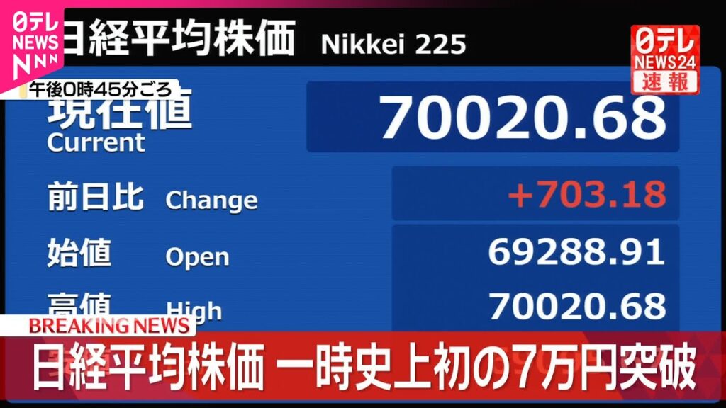 【速報】日経平均株価  初の7万円台