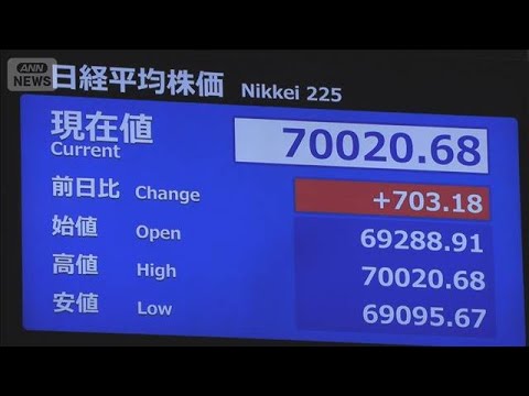 【速報】日経平均株価　初の7万円台　6万円到達から2カ月弱(2026年6月16日)