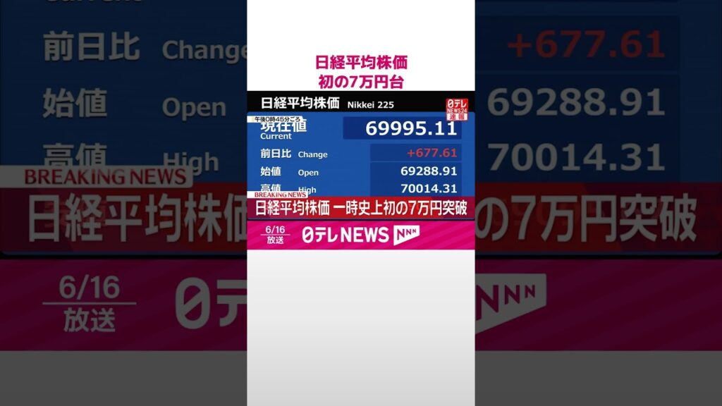 【速報】日経平均株価  初の7万円台  #shorts