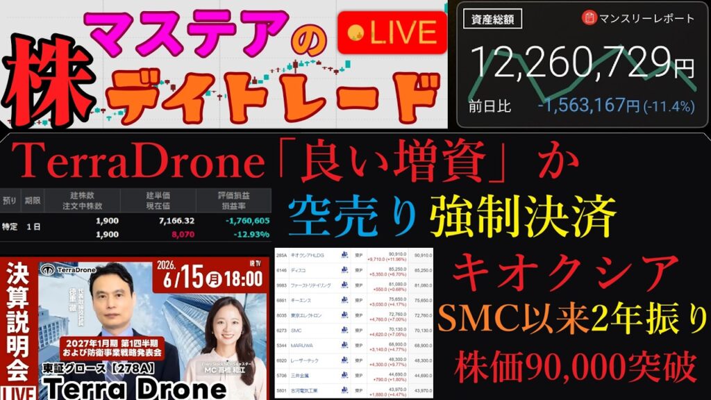 【第270回】マステアの株デイトレ配信 2026 06/16