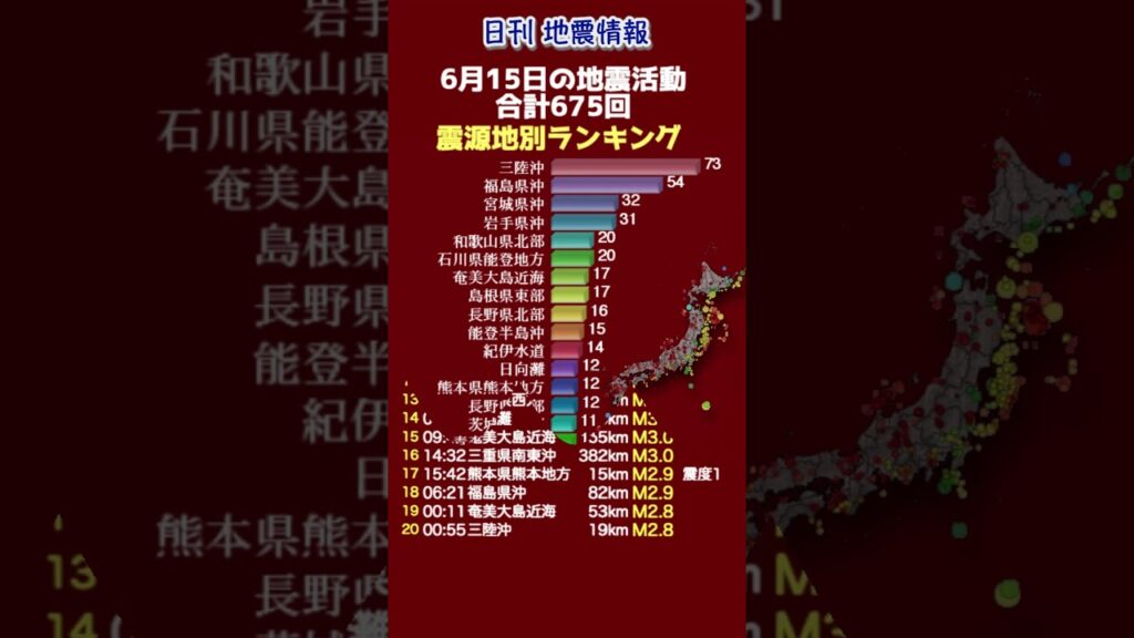 【地震情報】6月15日の地震活動