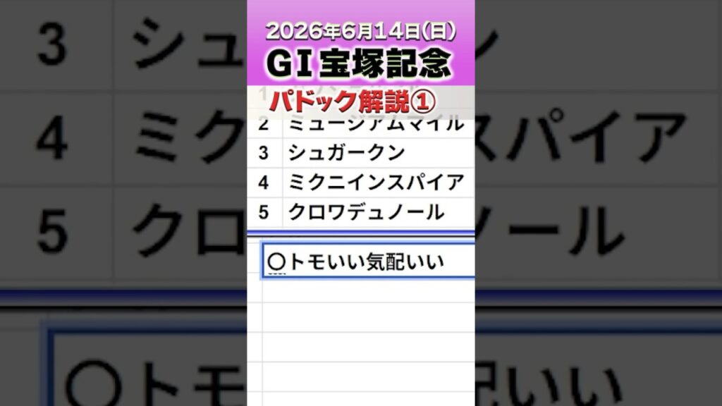 GⅠ宝塚記念で突然の大雨！パドックで光った１頭は？三連単６０倍的中！2026年6月14日（日）パドック神の診断＆買い目紹介！ #パドック #競馬 #ライブ #中央競馬 #JRA