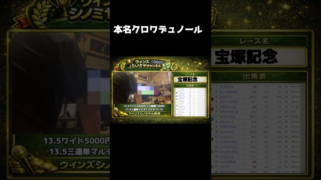 「大雨でも予想変更なし…結果がヤバすぎた【宝塚記念】」 #競馬 #凱旋門賞 #宝塚記念
