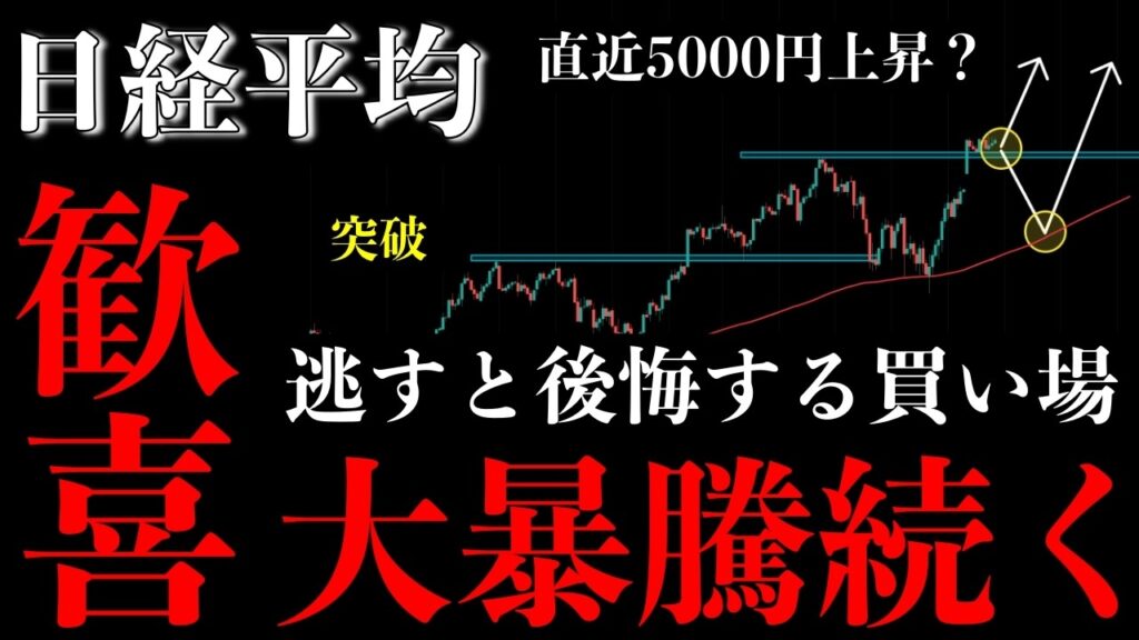 ⚠️日経平均“大暴騰続く”。ついに7万円…逃すと後悔する買い場はここ【Nikkei225分析】