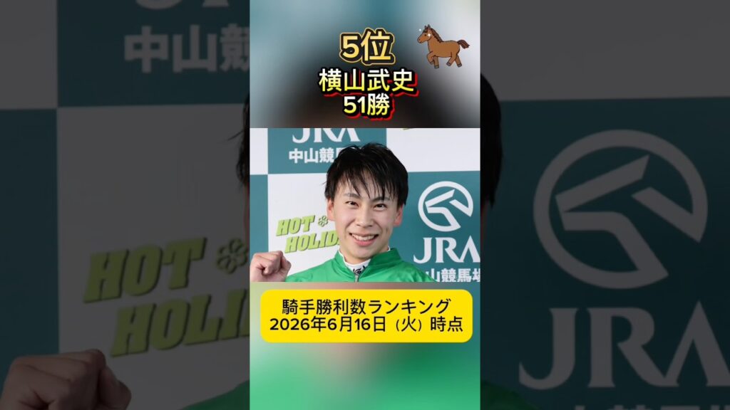 上位3人予想して！！騎手勝利数ランキング※2026年6月16日（火）時点 #競馬 #騎手