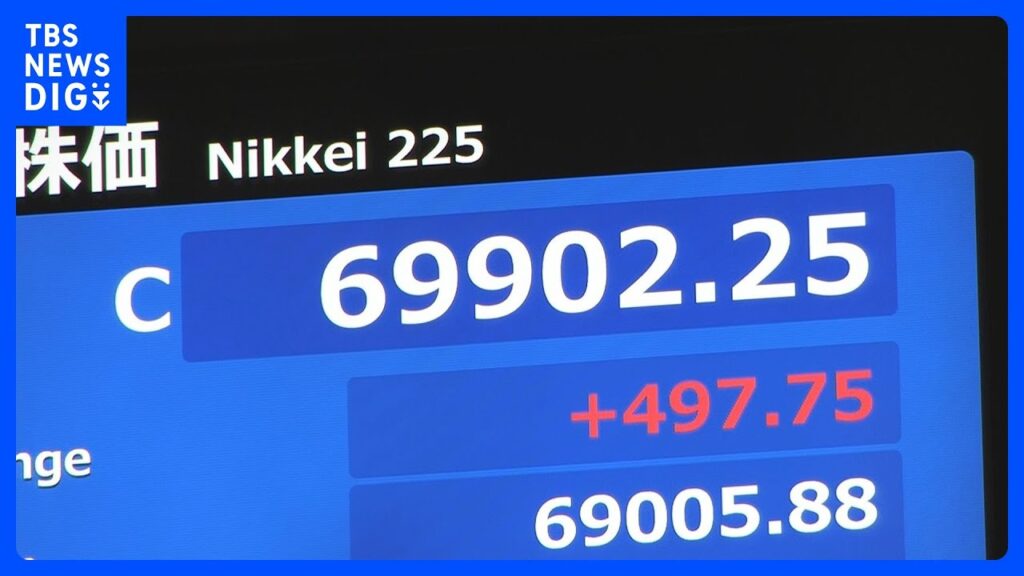 【速報】日経平均株価　終値497円高の6万9902円　最高値更新｜TBS NEWS DIG