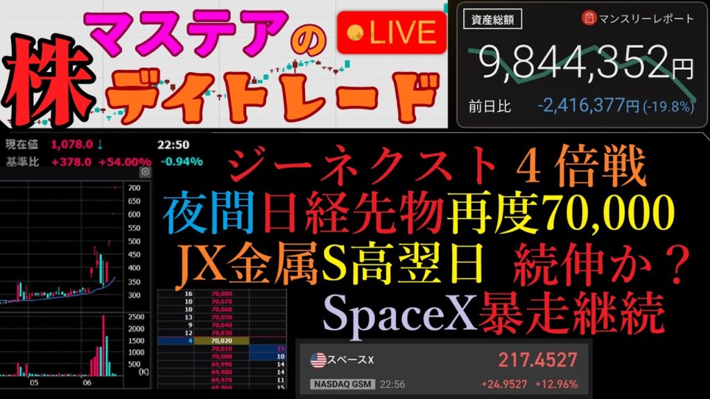 【第271回】マステアの株デイトレ配信 2026 06/17 【第271回】マステアの株デイトレ配信 2026 06/17