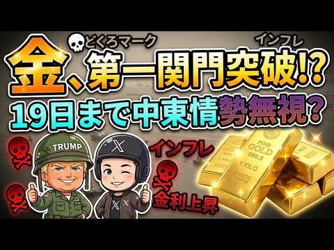 【金相場】上がったモノは下がるし、下がったモノは上がる、それが相場！ならば金は？