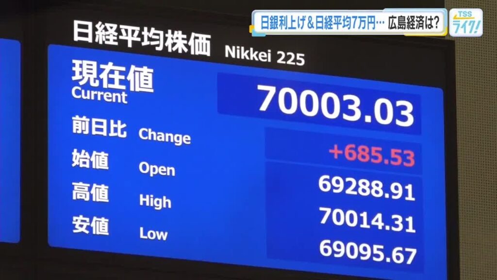 日銀１％に利上げ、日経平均株価は７万円突破　広島の企業や家計への影響は？「日本経済正常化への期待も」 (2026/06/17 17:34)