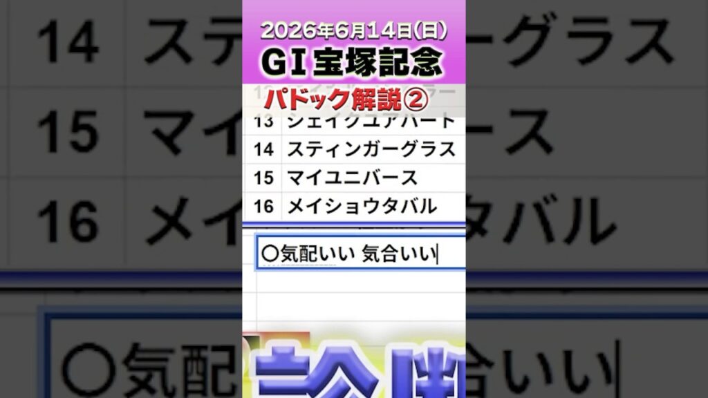 パドック診断で三連単60.4倍的中！2026年6月14日（日）阪神１１Ｒ宝塚記念（GⅠ）パドック神の診断＆買い目紹介！ #パドック #競馬 #ライブ #中央競馬 #JRA