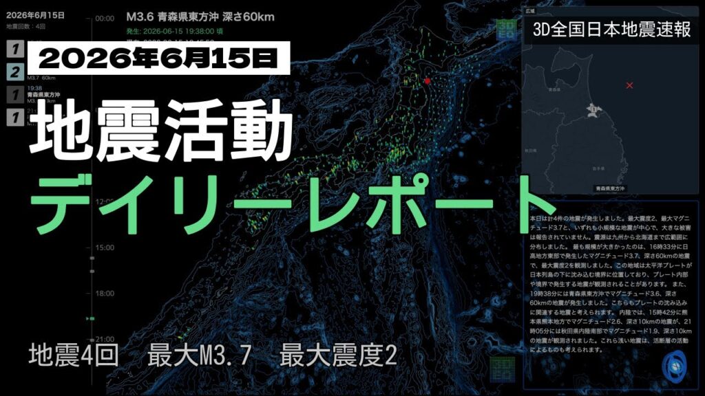 【2026年6月15日】地震活動デイリーレポート