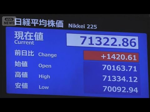 日経平均株価　初の7万1000円台　4日連続で取引時間中の最高値更新(2026年6月18日)