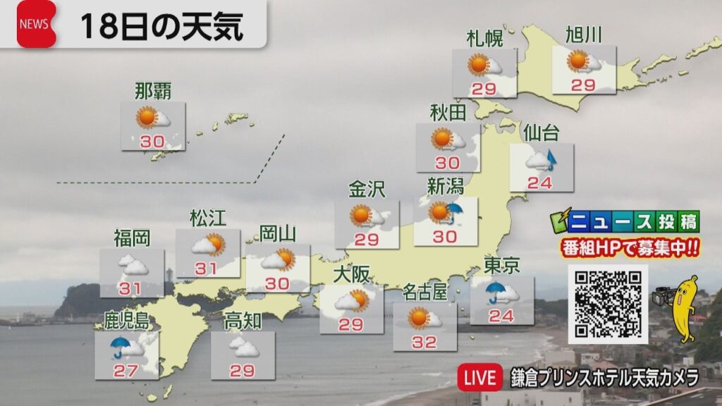 6月18日の天気