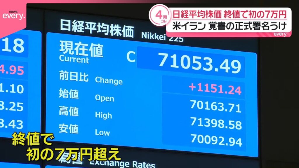 【日経平均株価】終値で初の7万円  6万円到達から2か月足らず…驚きの声広がる  アメリカ･イラン覚書の正式署名受け