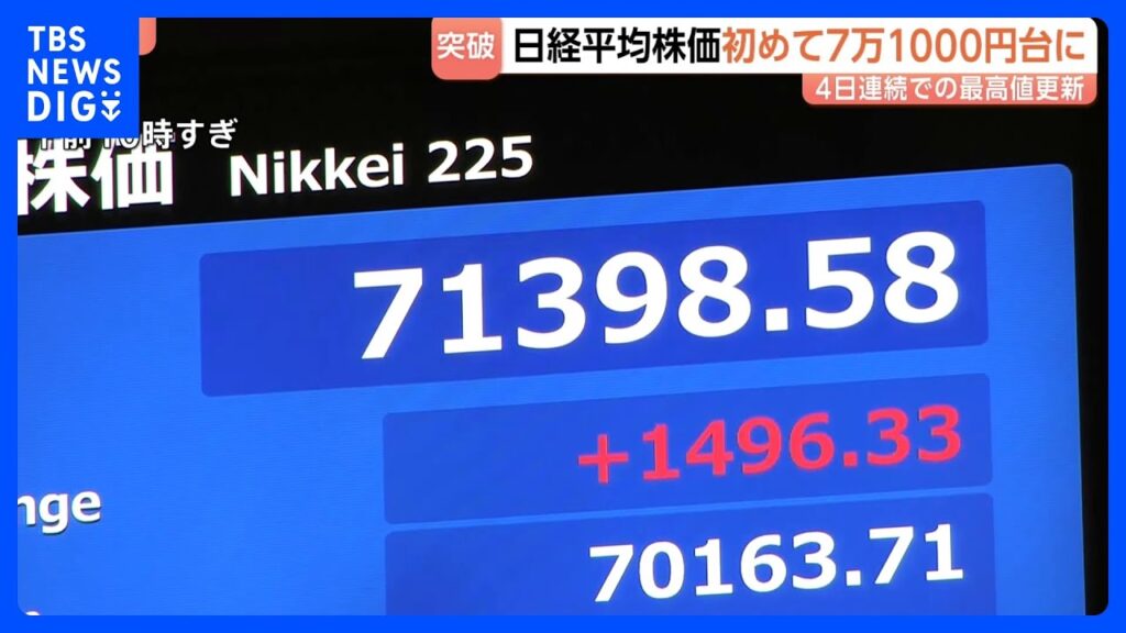 日経平均・4日連続で史上最高値　一方で円安進行…一時160円70銭台で約2年ぶりの安値　為替市場は“介入ライン”睨んだ取引｜TBS NEWS DIG