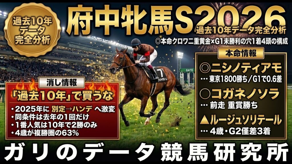府中牝馬S2026 過去10年で買うな｜2025年に"別物"化したレース…本命ニシノティアモの東京1800実績