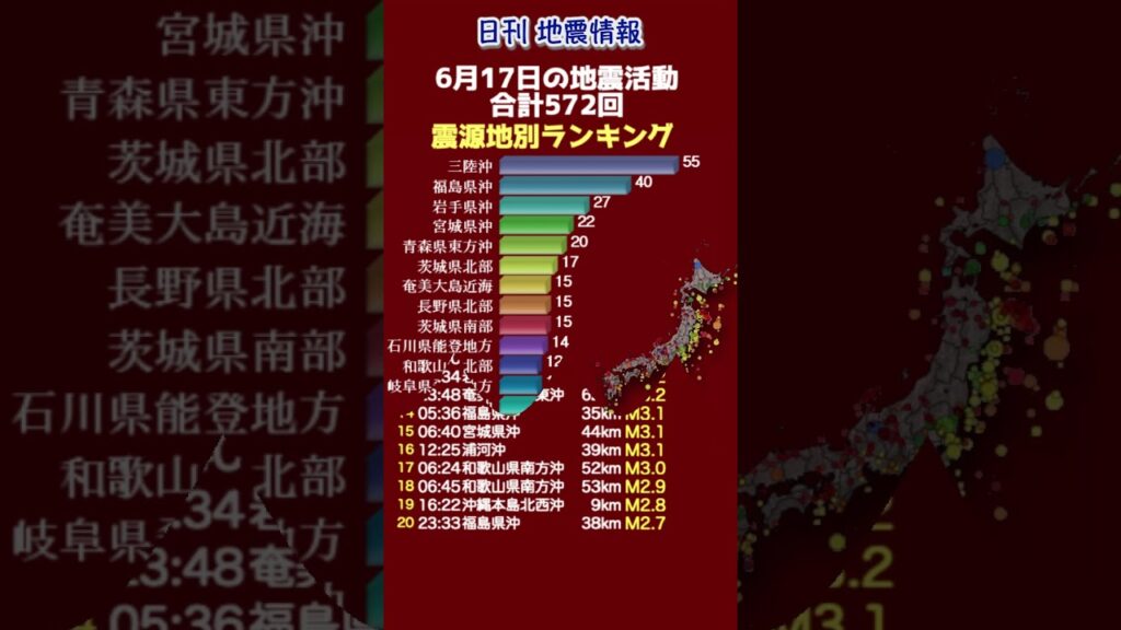 【地震情報】6月17日の地震活動