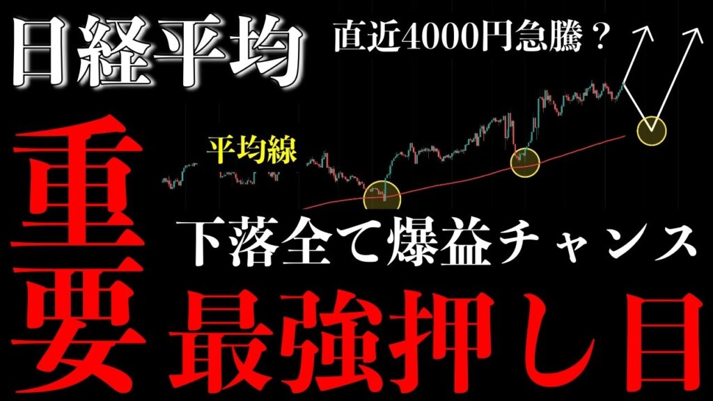 ⚠️日経平均“最強押し目”出現。下落は全て爆益チャンスになる理由【Nikkei225分析】