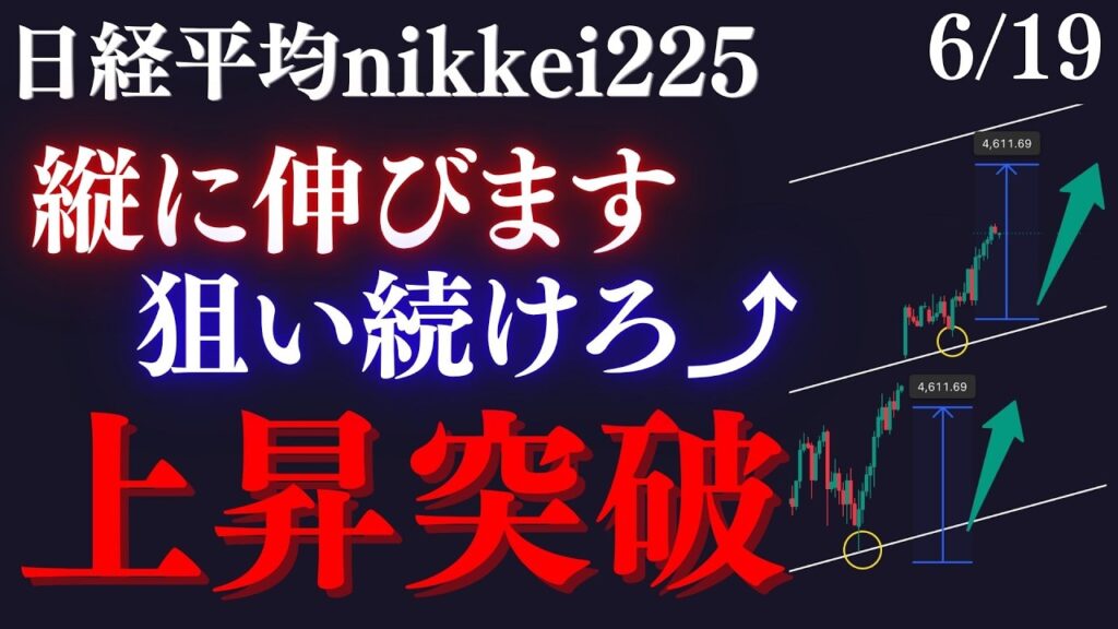 日経平均”上昇突破”を繰り返す！？狙い続けるトレンド下限と移動平均線でバブルを勝ち切ります:RedのNikkei225テクニカル徹底分析/手法