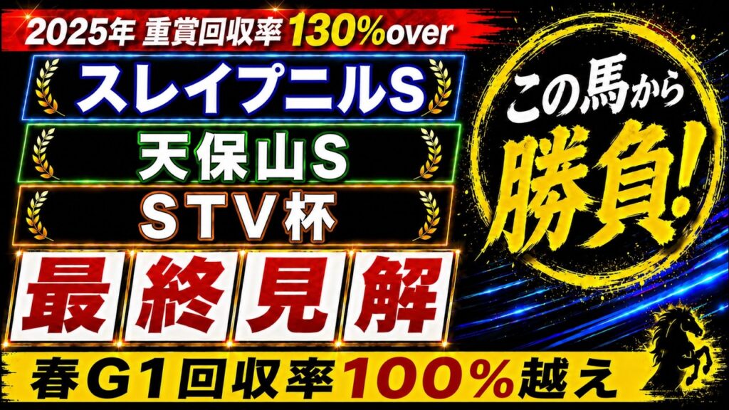 【2026 スレイプニルステークス/天保山ステークス/STV杯】競馬予想!10週連続重賞で本命馬が好走と好調!今週の本命はこの馬だ! 【2026 スレイプニルステークス/天保山ステークス/STV杯】競馬予想!10週連続重賞で本命馬が好走と好調!今週の本命はこの馬だ!