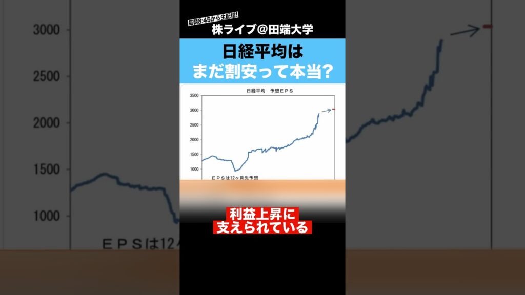【朝倉慶】日経平均はまだ割安って本当ですか？？