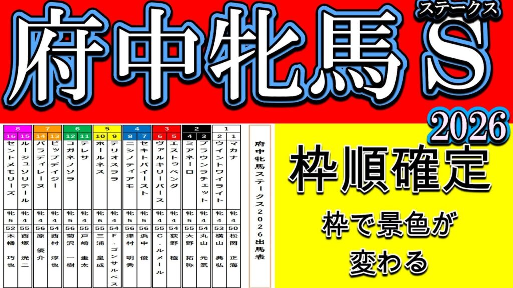 府中牝馬ステークス2026枠順確定｜雨予報で見え方一変 切れ味か耐久力か 枠順で評価が動いた馬【GⅢ】