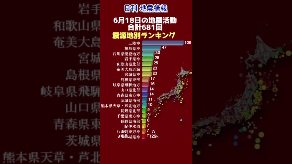 【地震情報】6月18日の地震活動