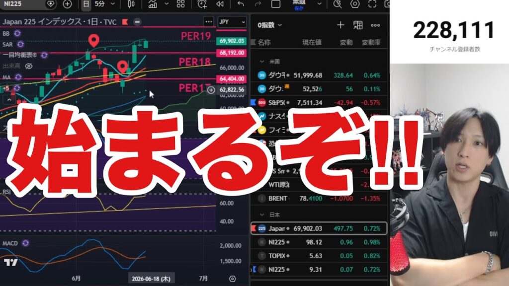 【日経平均爆上げ続くか。海外投資家は日本株5074億円大量売却】AI半導体株上昇、キオクシア10万鍵？ドル円160円。米国株、ナスダック下落。スペースX祭り終焉か⁉仮想通貨BTC弱