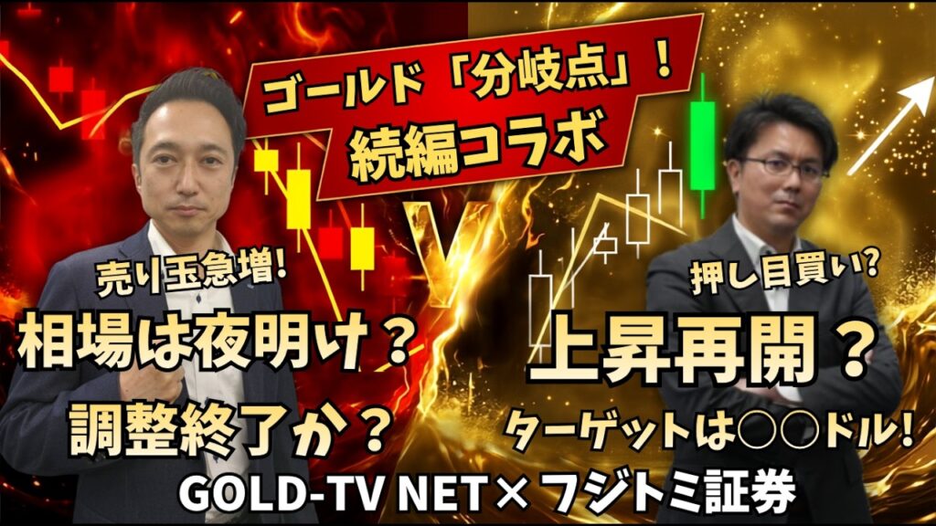 【金相場】強気トレンド終了？それとも買い場？CFTC縦玉明細と原油・インフレから読む今後の値動き【ゴールドTVコラボ第2弾】