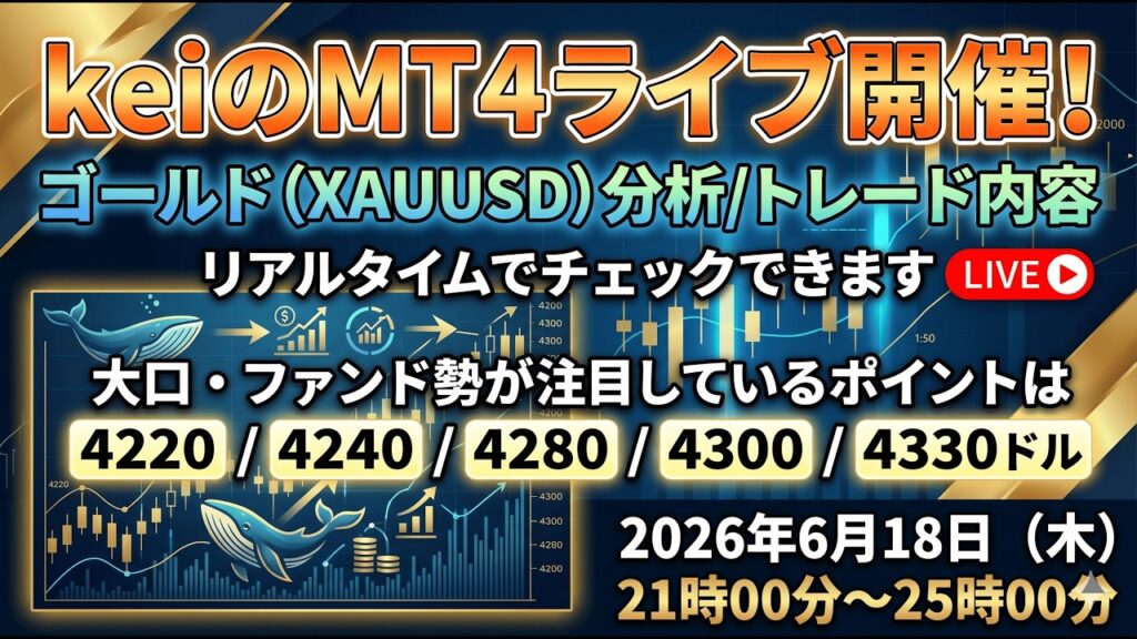 🚨#ゴールドライブ🚨#金価格 ｜暴落注意⚠️4250ドル付近の“大口/海外ファンド勢”の騙し取引に注意⚠️【#ゴールド分析 #FXライブ #XAUUSD】6/18(木）21時〜