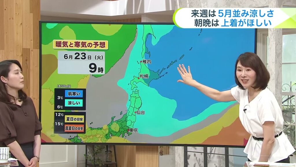 北海道【菅井さんの天気予報 19日(金)】季節"逆戻り"？来週は5月並みの涼しさ…「暑熱順化」は今のうちに！