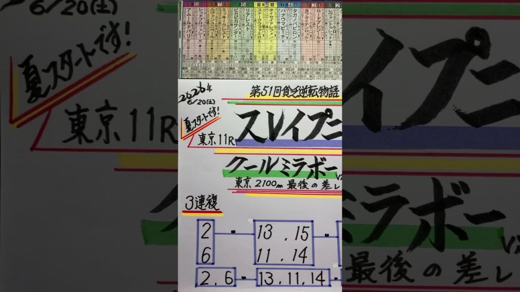 【競馬予想】東京11R スレイプニルステークス🏇夏競馬スタートです😃❣️