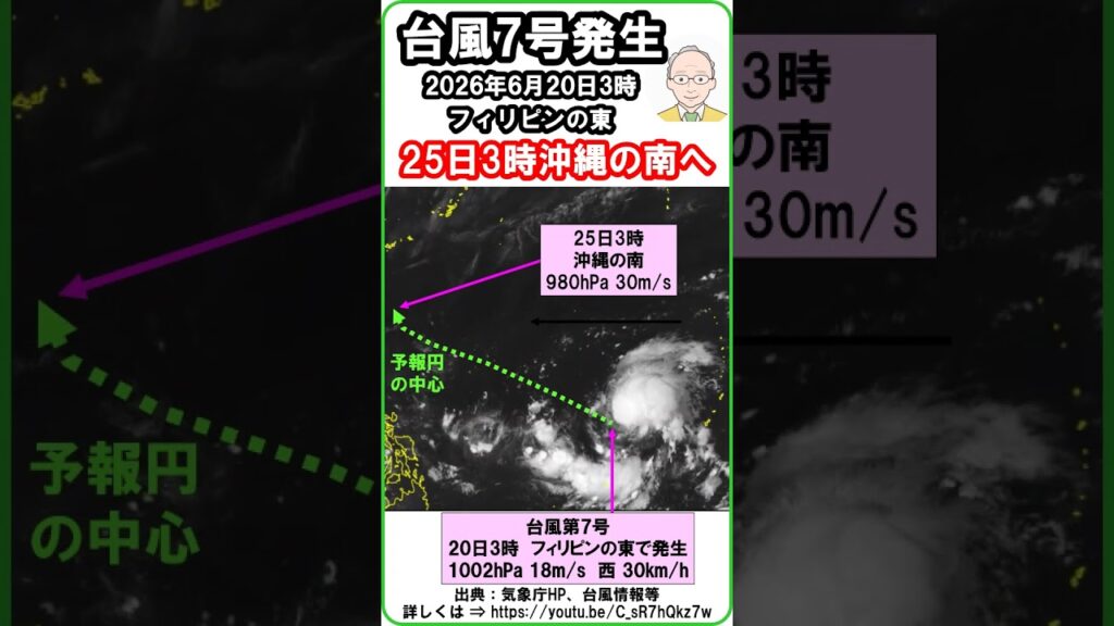 【速報 『台風第7号発生! 2026(令和8)年6月20日3時 フィリピンの東 「25日3時には、沖縄の南に達する予想(気象庁)」』】 #台風第7号 #台風 #typhoon #shorts 【速報 『台風第7号発生! 2026(令和8)年6月20日3時 フィリピンの東 「25日3時には、沖縄の南に達する予想(気象庁)」』】 #台風第7号 #台風 #typhoon #shorts