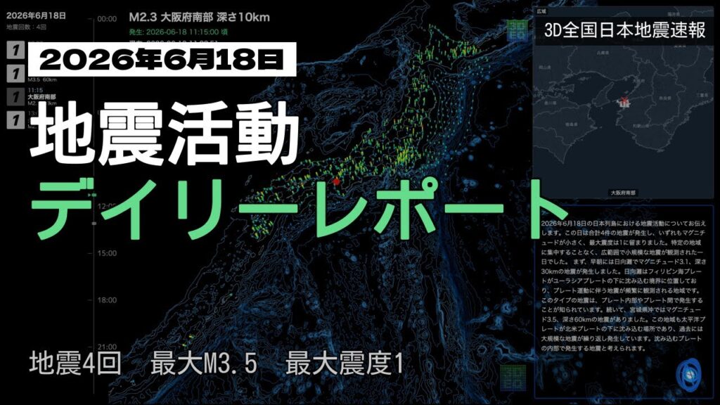 【2026年6月18日】地震活動デイリーレポート