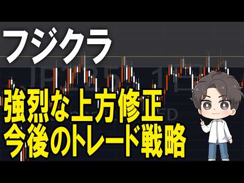 フジクラ（5803）強烈な上方修正！株式テクニカルチャート分析