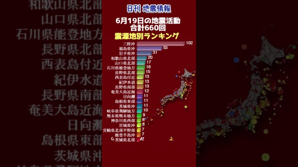 【地震情報】6月19日の地震活動
