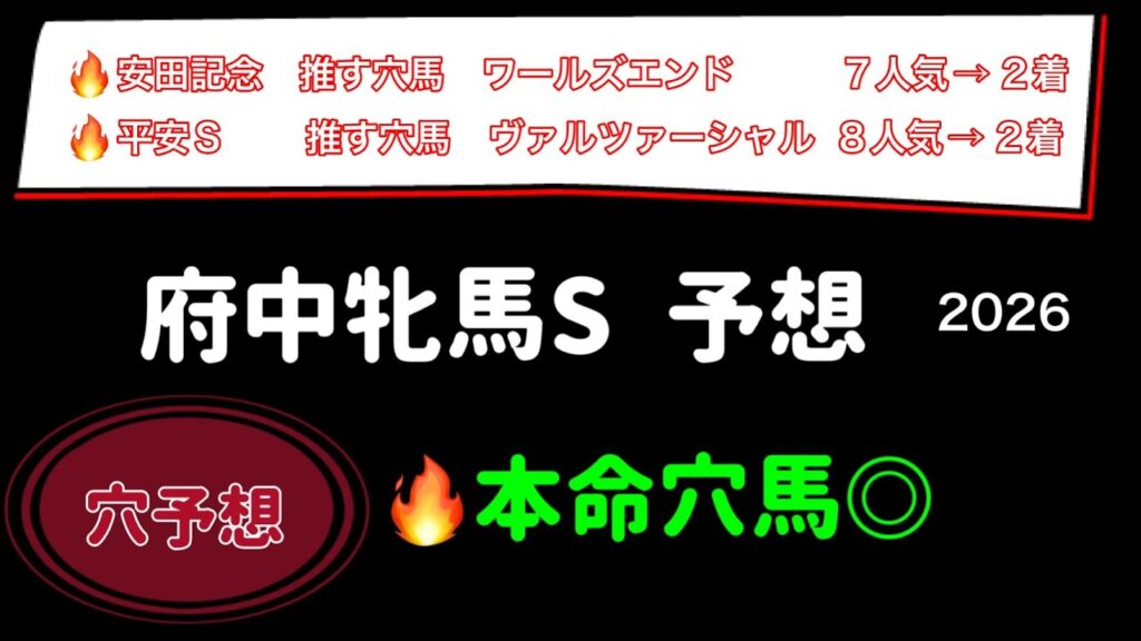 【競馬予想】　府中牝馬ステークス　予想　2026