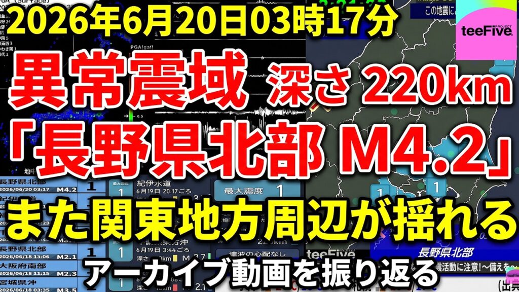 【また異常震域】「長野県北部 M4.2」深さ 220km 2026年6月20日03時17分＞＞関東地方周辺が揺れる