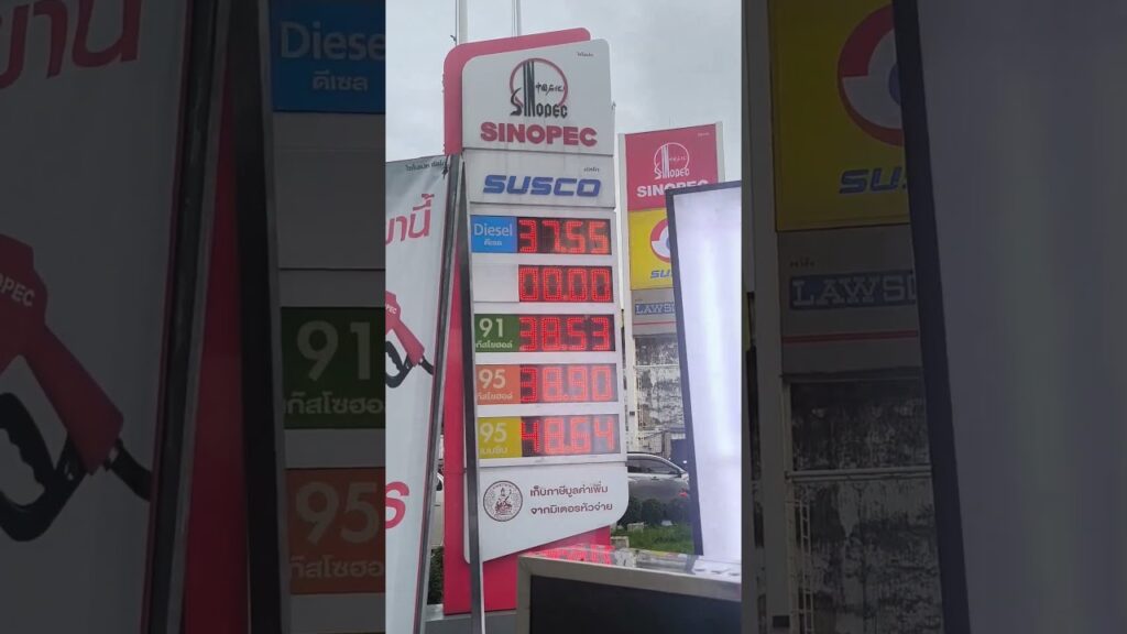 【本日のガソリン価格】