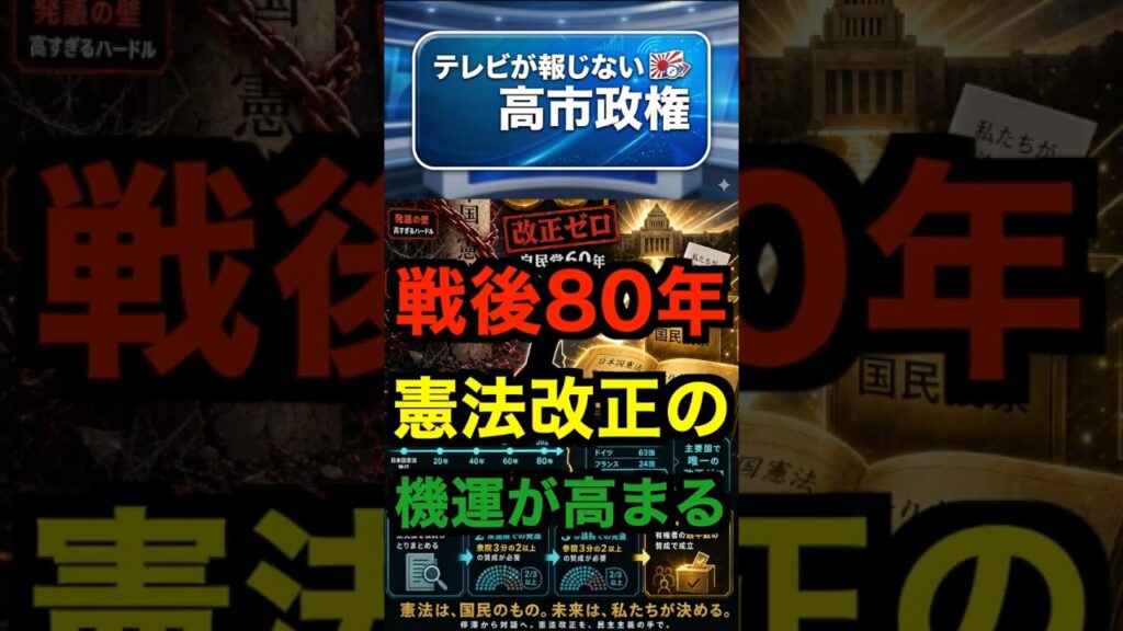 【テレビが報じない高市政権#21】戦後80年改正ゼロに終止符!憲法改正・国民投票への現実的道筋 #高市政権 #憲法改正 #国民投票 #ゆっくり解説 #政治 【テレビが報じない高市政権#21】戦後80年改正ゼロに終止符!憲法改正・国民投票への現実的道筋 #高市政権 #憲法改正 #国民投票 #ゆっくり解説 #政治