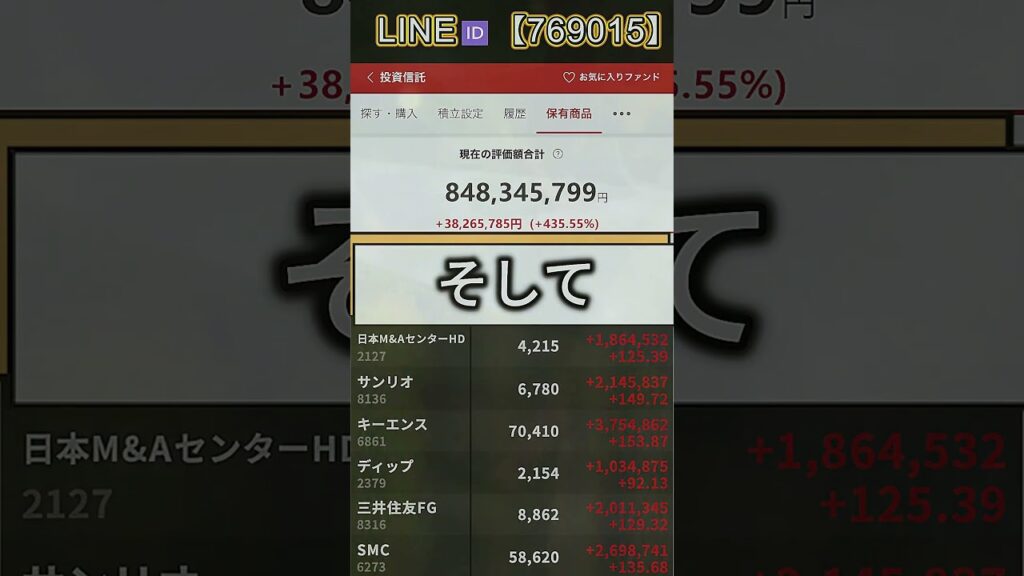 #株式投資#日本株投資#日本株 #株式#投資判断#日経平均#投資記録