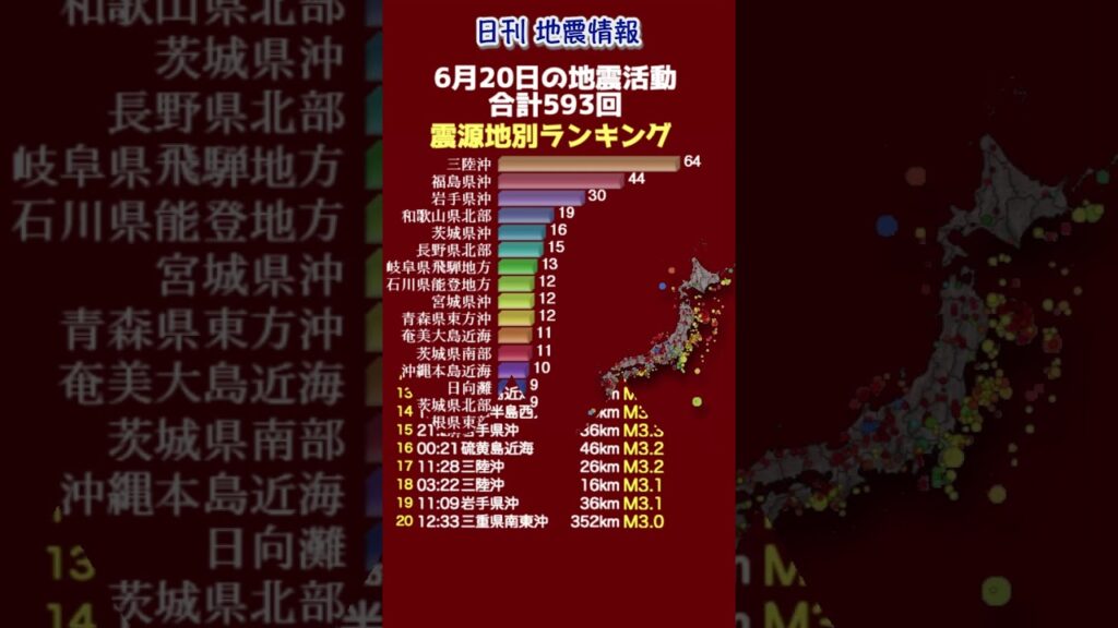 【地震情報】6月20日の地震活動 無感地震