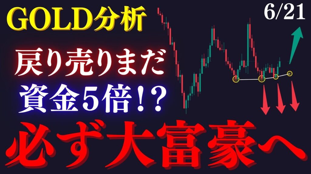【⭐️GOLDで”必ず大富豪”へ。】今年で最もな動きのある価格帯に到達しました。大波に乗れば資金5倍も狙える。:トレーダーRedのXAUUSD分析