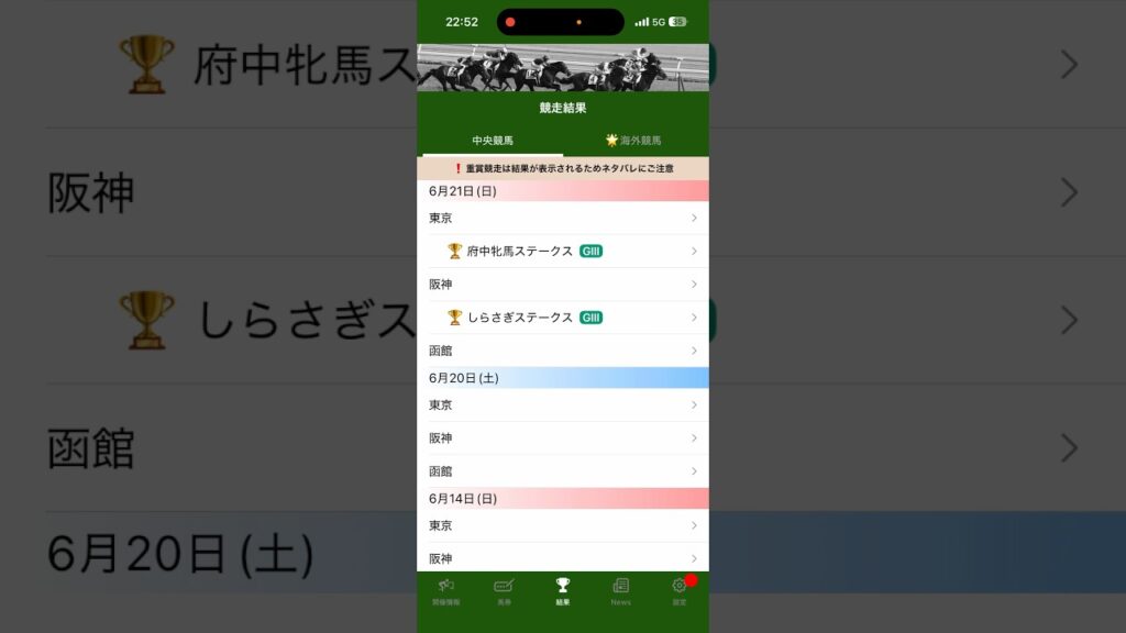 2026/6/21 反省競馬結果‼️ #競馬