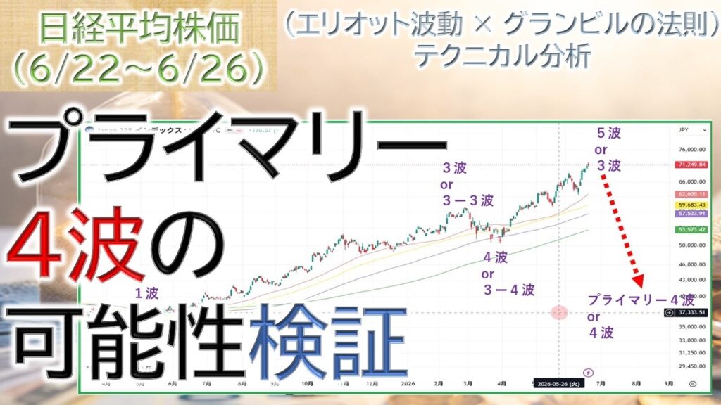 日経平均 次はプライマリー4波か|次回トレンド転換のレベルを検証【日経平均株価 2026.6.22~】 日経平均 次はプライマリー4波か|次回トレンド転換のレベルを検証【日経平均株価 2026.6.22~】