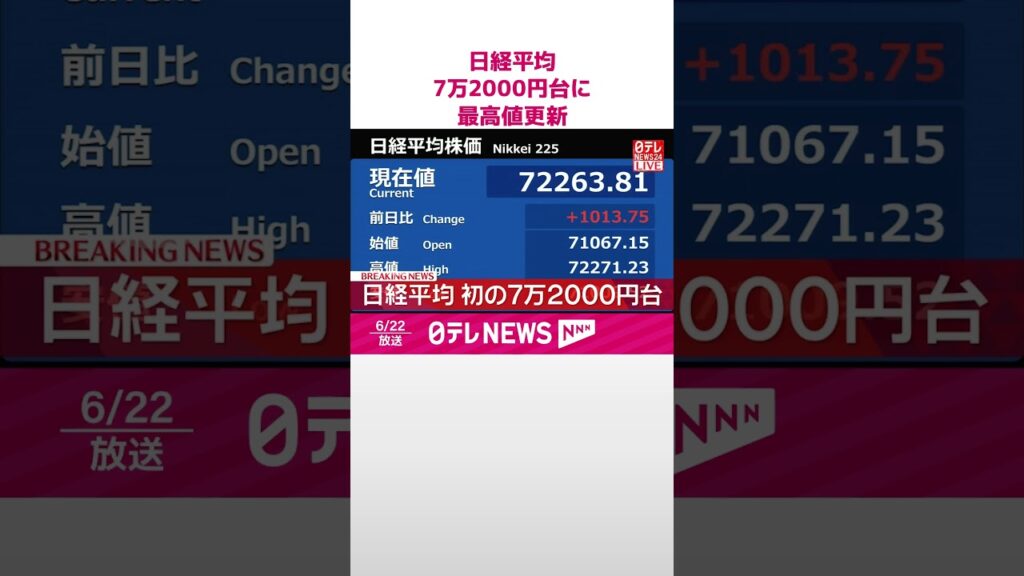 【速報】日経平均 初の7万2000円台  取引時間中の最高値更新  #shorts