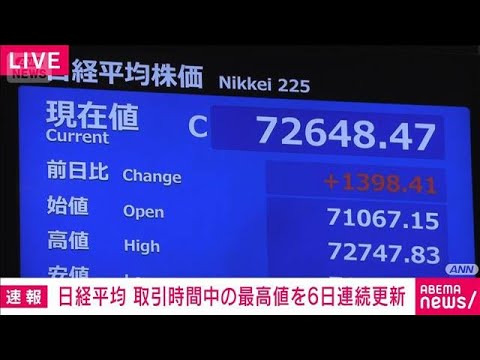 日経平均 初の7万2000円台 午前の終値7万2648円　取引時間中最高値6営業日連続で更新(2026年6月22日)