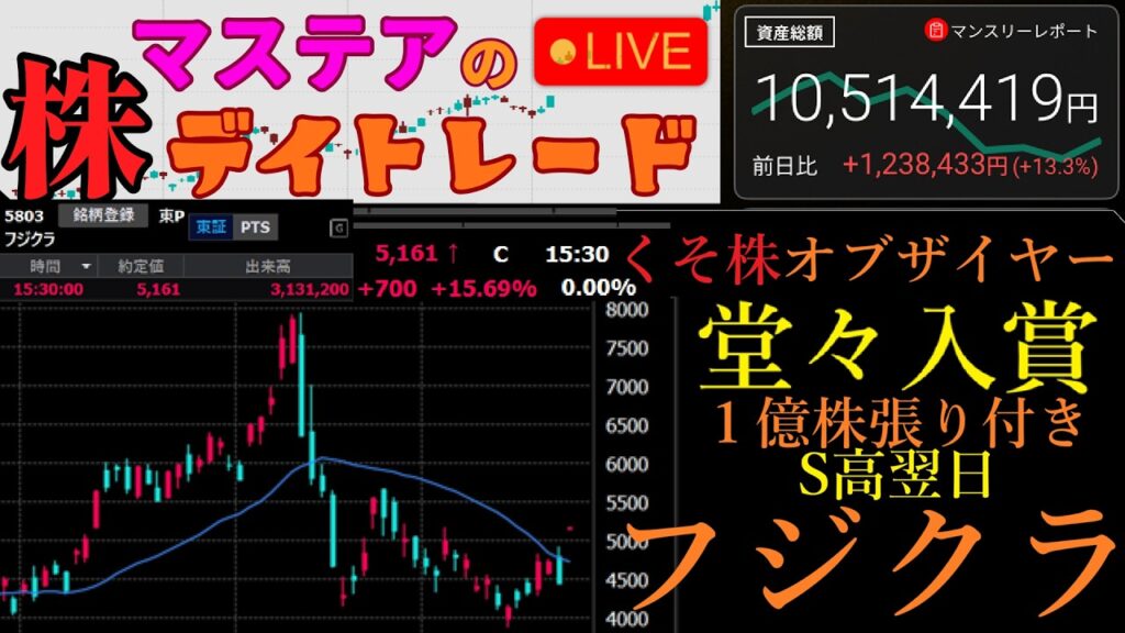 【第273回】マステアの株デイトレ配信 2026 06/22
