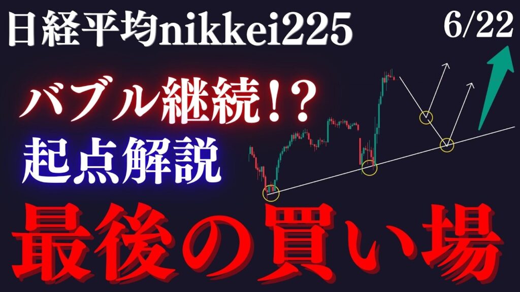 【日経”最後の買い場”きます。】完全トレンド下限を実体割れで暴落ショート、天井までのロングを仕込む価格帯はここです:RedのNikkei225テクニカル徹底分析