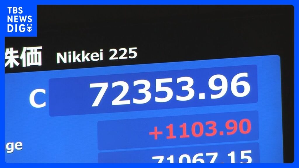 【速報】日経平均株価 終値として初の7万2000円台　再び最高値更新 1103円高｜TBS NEWS DIG